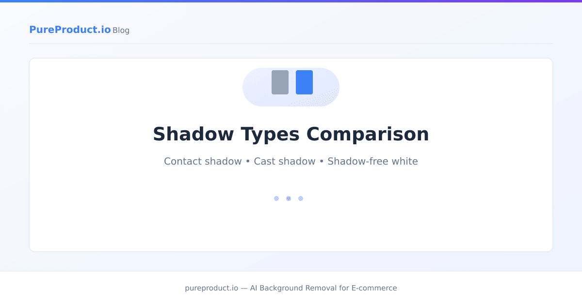 Comparison of shadow types in product photography: contact shadow, cast shadow, and shadow-free white background